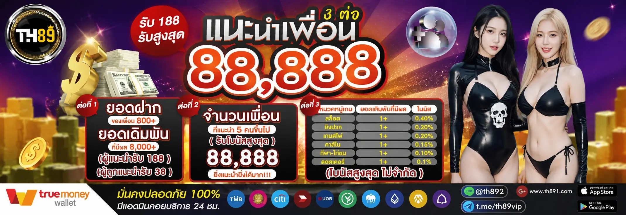 โปรโมชั่น seeu789 3