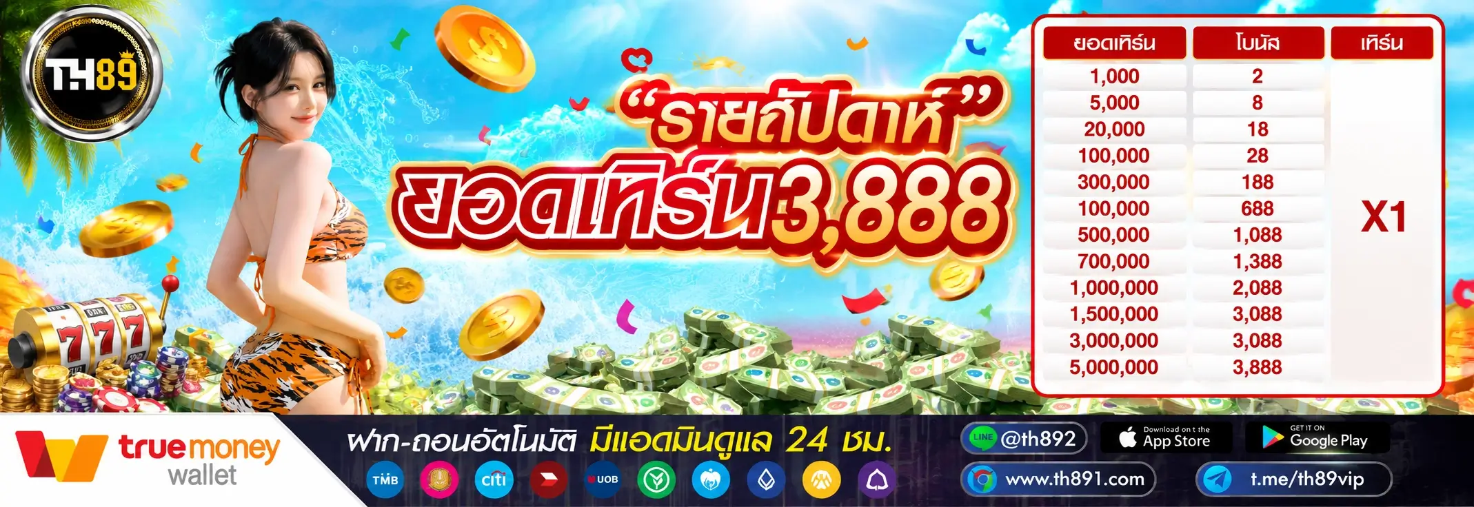 โปรโมชั่น seeu789 1